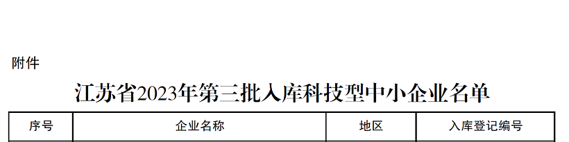 2023全國科技型中小企業(yè)評價認證