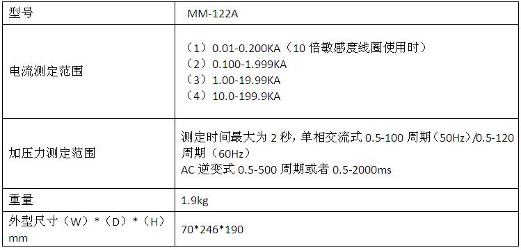 MM-122A電流監(jiān)測(cè)儀產(chǎn)品參數(shù)