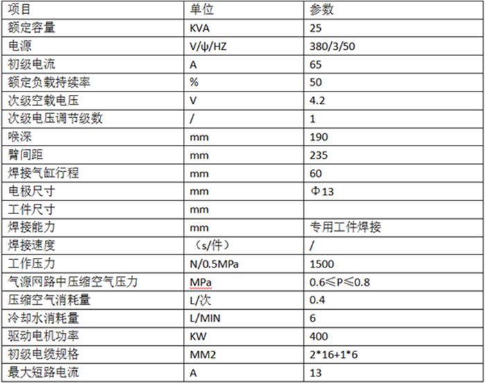 25KVA釬料點焊機產品參數(shù)