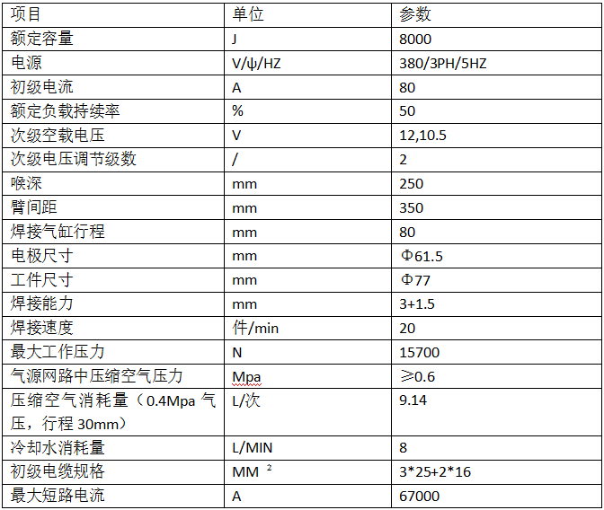 機油濾清器八工位儲能焊機2