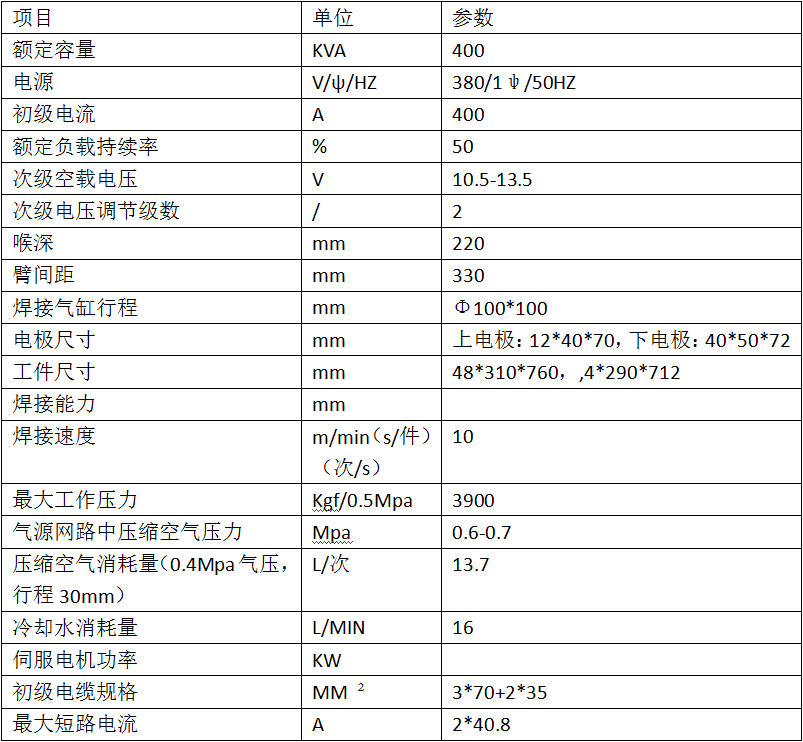 空調(diào)底盤與基座腳中頻點(diǎn)焊專機(jī)產(chǎn)品參數(shù)