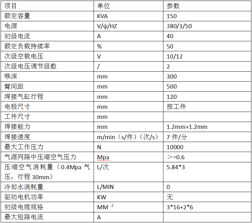 玻璃升降器雙頭儲(chǔ)能點(diǎn)焊機(jī)2