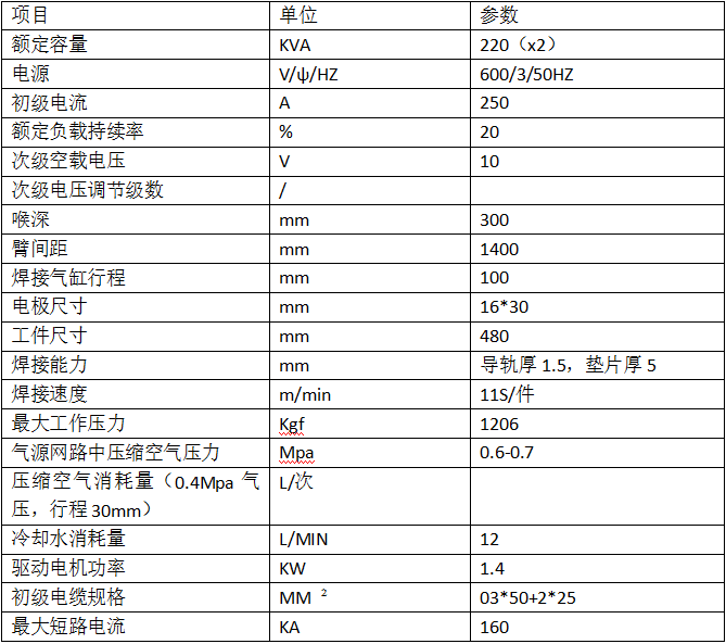 440KVA四工位凸焊機2