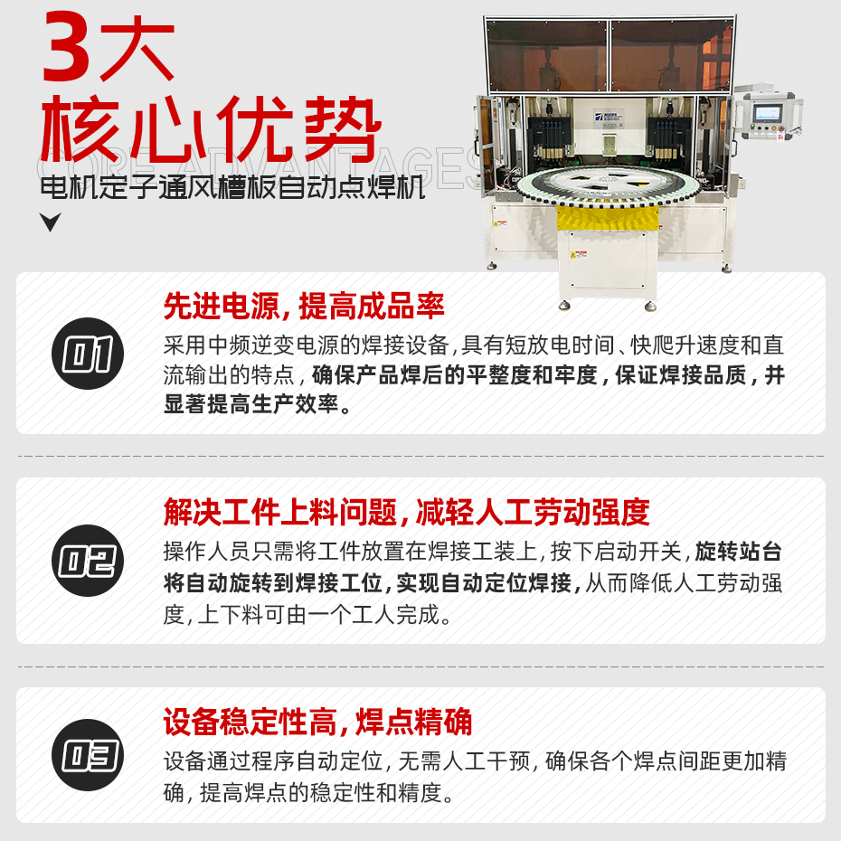 電機定子通風(fēng)槽板自動點焊機核心優(yōu)勢