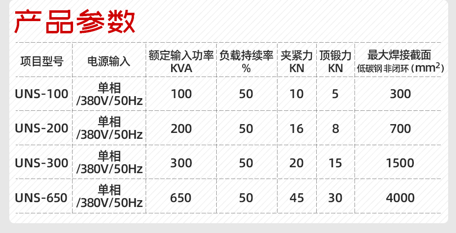 不銹鋼閃光對焊機(jī)產(chǎn)品參數(shù)